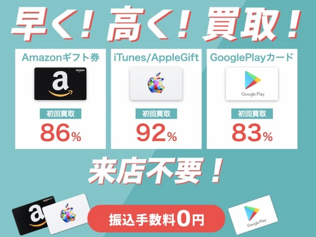 アマトレードってどんなサイト？