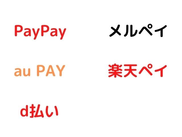 ダイソーでバーコード決済が可能に