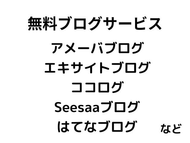 無料ブログの特徴