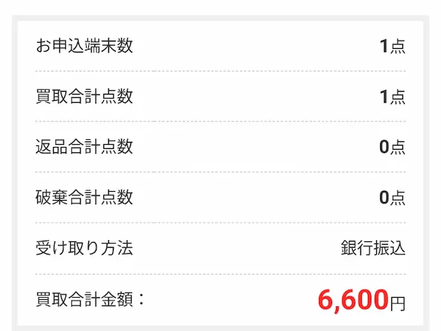 ゲオの買取 査定結果金額