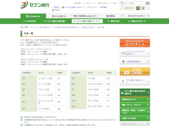 セブン銀行支店名